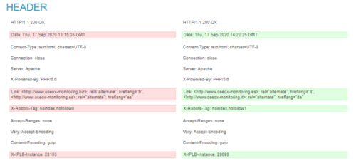 compare Crawl